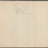 Supreme Court Partition Sale. Estate of John A. and Mary E. Woolf. 110 Bronx Lots on and Near the Grand Boulevard and Concourse [Title only]