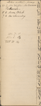 Account book with entries in SAPH's hand, others in hand of Rose Hawthorne Lathrop and [?] George Lathrop. Jan. 1, 1871 - Mar. 15, 1879.
