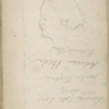 Diary. Rome. 1859
