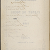 Diary. Rome. 1859
