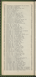 Splitdorf route book