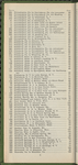 Splitdorf route book