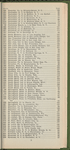 Splitdorf route book