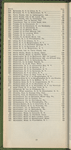 Splitdorf route book