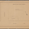 Absolute Sale without Reserve. By Order of Executors and Owners to close the Cushman Esate