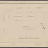 Absolute Sale without Reserve. By Order of Executors and Owners to close the Cushman Esate