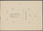 Executors Sale by Order of the Executors of the Estate of Charles H. Contoit, Deceased