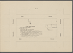 Executors Sale by Order of the Executors of the Estate of Charles H. Contoit, Deceased