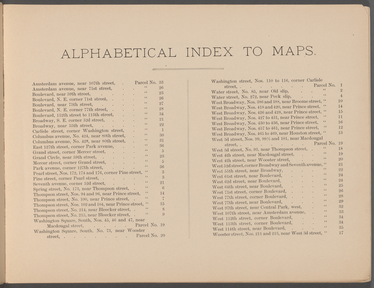 Index