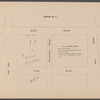 Executors' Sale under direction of the Supreme Court: Estate of Amos R. Eno