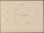 Executors' Sale under direction of the Supreme Court: Estate of Amos R. Eno