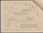 By Order of the Board of Rapid Transit Railroad Commissoners [sic] 67 Choice Parcels including Dwellings, Flats, Lots, Plots and Valuable Water Front and Bulkhead Properties