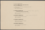 Absolute Sale by order of Peter H. McArdle, Margaret E. Callaghan and Katherine A. McArdle, executors and Trustees of the Estate of Henry McArdle, Deceased