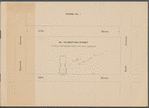 Partition Sale