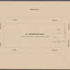 Partition Sale