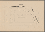 Partition Sale