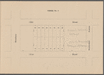 Partition Sale