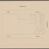Partition Sale