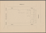 Partition Sale