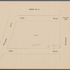 Partition Sale