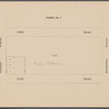 Partition Sale