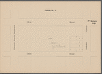 Partition Sale