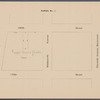 Partition Sale