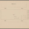 Partition Sale