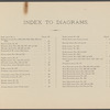 Executors' Sale. Estate of Jossephine L. Peyton, Deceased. 46 Parcels Manhattan and 29 Parcels Bronx.