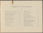 Executors' Sale. Estate of Jossephine L. Peyton, Deceased. 46 Parcels Manhattan and 29 Parcels Bronx.