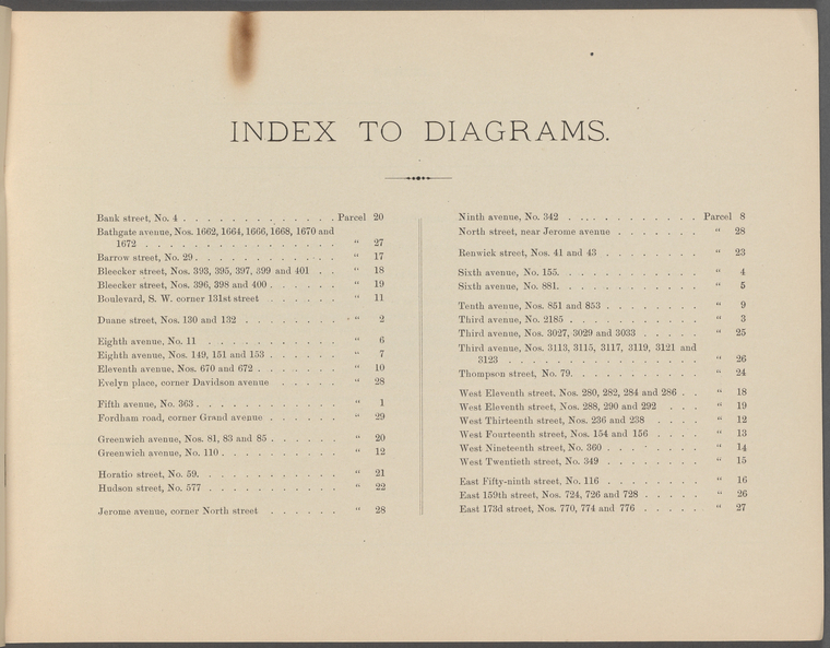 Index