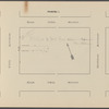 Executors' Sale. Estate of Jossephine L. Peyton, Deceased. 46 Parcels Manhattan and 29 Parcels Bronx.