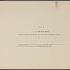 Executors' Sale. Estate of Jossephine L. Peyton, Deceased. 46 Parcels Manhattan and 29 Parcels Bronx.
