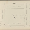 Executors' Sale. Estate of Jossephine L. Peyton, Deceased. 46 Parcels Manhattan and 29 Parcels Bronx.