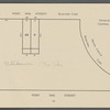Executors' Sale: Estate of James O. West, Deceased