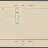 Executors' Sale: Estate of James O. West, Deceased