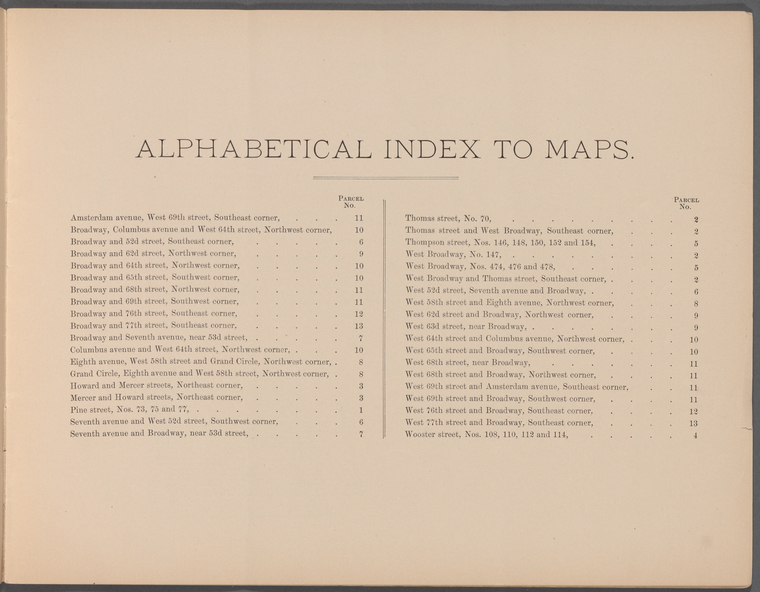 Index