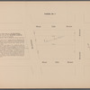 Third Executor's Sale under direction of the Supreme Court. Estate of Amos R. Eno