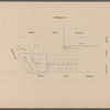 Third Executor's Sale under direction of the Supreme Court. Estate of Amos R. Eno