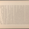 Second Executor's Sale under direction of the Supreme Court. Estate of Amos R. Eno