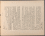 Second Executor's Sale under direction of the Supreme Court. Estate of Amos R. Eno