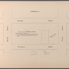 Second Executor's Sale under direction of the Supreme Court. Estate of Amos R. Eno
