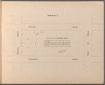 Second Executor's Sale under direction of the Supreme Court. Estate of Amos R. Eno