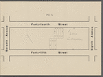 Executor's Sale by order of Chas. A. McInerney and Jos. P. Mulqueen, Executors of the Estate of Mary McInerney, Deceased. 128 valuable Parcels