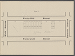 Executor's Sale by order of Chas. A. McInerney and Jos. P. Mulqueen, Executors of the Estate of Mary McInerney, Deceased. 128 valuable Parcels