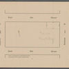 Private Sale of Private Dwellings Flats, Tenements and Building Plots