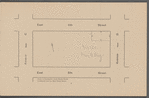 Private Sale of Private Dwellings Flats, Tenements and Building Plots