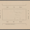 Private Sale of Private Dwellings Flats, Tenements and Building Plots