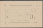Private Sale of Private Dwellings Flats, Tenements and Building Plots