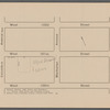 Private Sale of Private Dwellings Flats, Tenements and Building Plots